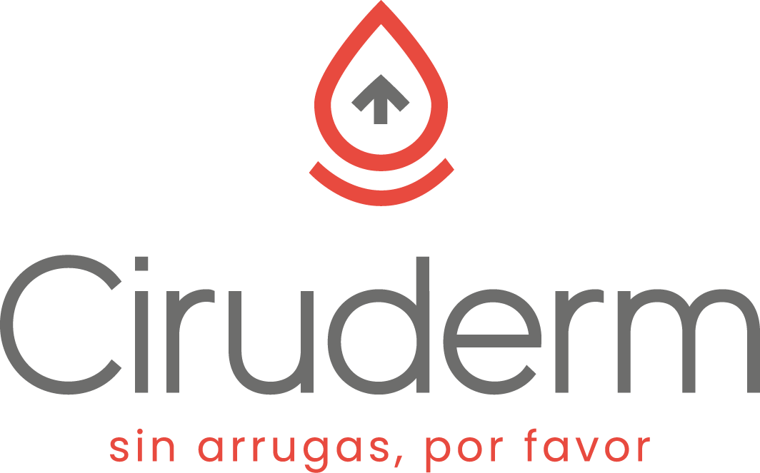 Ciruderm